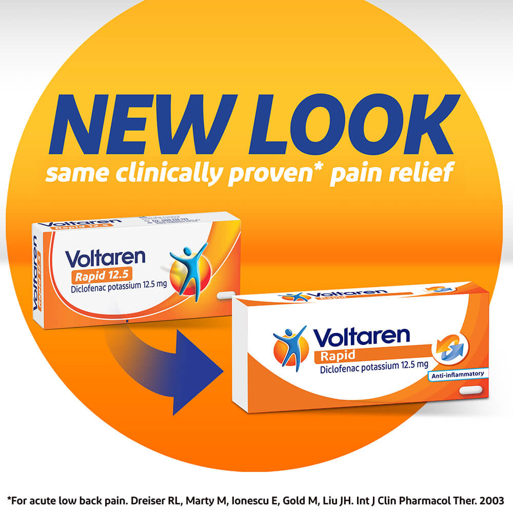 Voltaren Rapid 12.5, Pain Relief